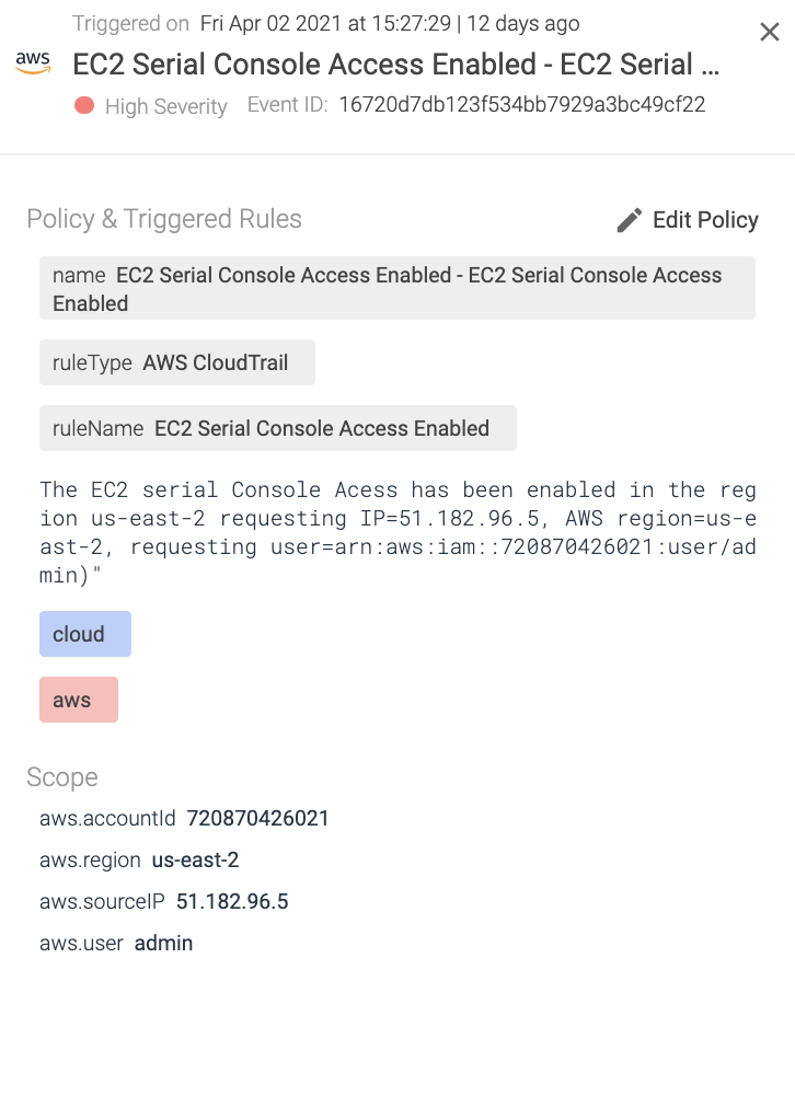 an-overview-of-aws-ec2-features-types-instances-pricing